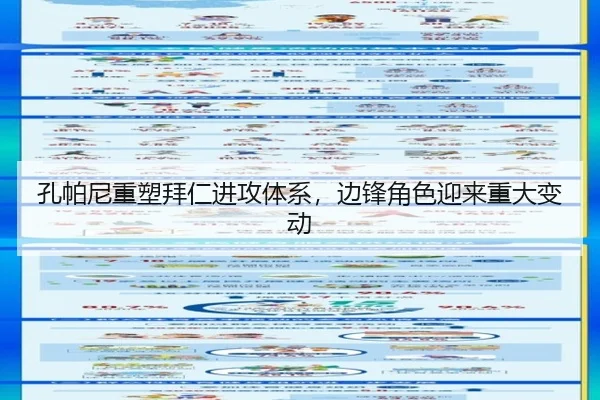 孔帕尼重塑拜仁进攻体系，边锋角色迎来重大变动